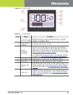 Предварительный просмотр 31 страницы Emerson DCX S Operating Manual