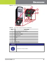 Предварительный просмотр 63 страницы Emerson DCX S Operating Manual