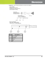 Предварительный просмотр 65 страницы Emerson DCX S Operating Manual