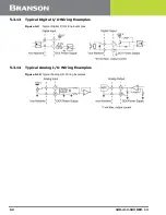 Предварительный просмотр 72 страницы Emerson DCX S Operating Manual