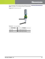 Предварительный просмотр 81 страницы Emerson DCX S Operating Manual