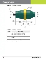 Предварительный просмотр 90 страницы Emerson DCX S Operating Manual