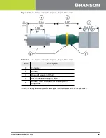 Предварительный просмотр 91 страницы Emerson DCX S Operating Manual