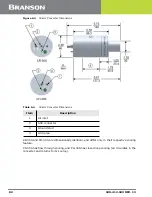 Предварительный просмотр 92 страницы Emerson DCX S Operating Manual