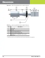 Предварительный просмотр 94 страницы Emerson DCX S Operating Manual