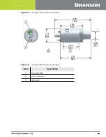 Предварительный просмотр 95 страницы Emerson DCX S Operating Manual