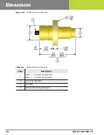 Предварительный просмотр 96 страницы Emerson DCX S Operating Manual