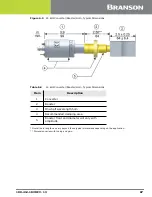 Предварительный просмотр 97 страницы Emerson DCX S Operating Manual