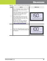 Предварительный просмотр 105 страницы Emerson DCX S Operating Manual