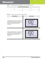 Предварительный просмотр 110 страницы Emerson DCX S Operating Manual