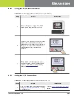 Предварительный просмотр 117 страницы Emerson DCX S Operating Manual