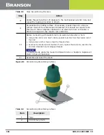 Предварительный просмотр 126 страницы Emerson DCX S Operating Manual