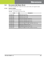 Предварительный просмотр 131 страницы Emerson DCX S Operating Manual