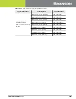 Предварительный просмотр 135 страницы Emerson DCX S Operating Manual