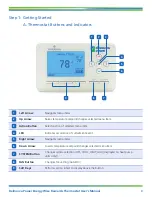 Предварительный просмотр 3 страницы Emerson delmarva power User Manual