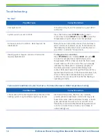 Preview for 14 page of Emerson delmarva power User Manual