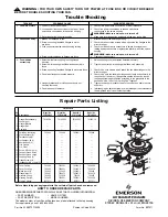 Preview for 8 page of Emerson DEVONSHIRE CF670BQ00 Owner'S Manual