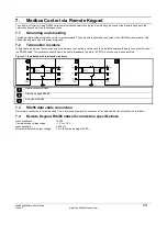 Preview for 13 page of Emerson Digistart CS User Manual