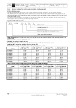 Preview for 10 page of Emerson Digistart IS1x0023B series User Manual