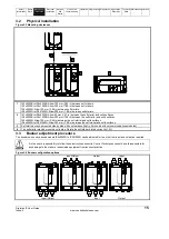 Preview for 15 page of Emerson Digistart IS1x0023B series User Manual