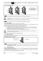 Preview for 20 page of Emerson Digistart IS1x0023B series User Manual