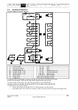 Preview for 21 page of Emerson Digistart IS1x0023B series User Manual