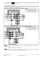 Preview for 23 page of Emerson Digistart IS1x0023B series User Manual