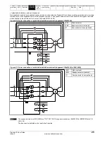 Preview for 25 page of Emerson Digistart IS1x0023B series User Manual