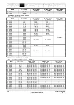 Preview for 28 page of Emerson Digistart IS1x0023B series User Manual