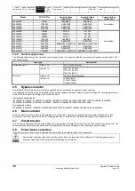 Preview for 30 page of Emerson Digistart IS1x0023B series User Manual