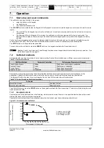 Preview for 37 page of Emerson Digistart IS1x0023B series User Manual