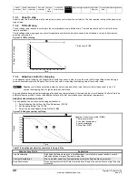 Preview for 40 page of Emerson Digistart IS1x0023B series User Manual