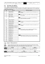 Preview for 51 page of Emerson Digistart IS1x0023B series User Manual