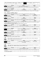 Preview for 52 page of Emerson Digistart IS1x0023B series User Manual