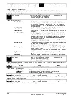 Preview for 54 page of Emerson Digistart IS1x0023B series User Manual