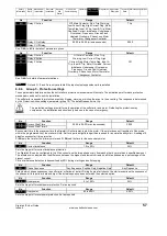 Preview for 57 page of Emerson Digistart IS1x0023B series User Manual