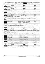 Preview for 58 page of Emerson Digistart IS1x0023B series User Manual