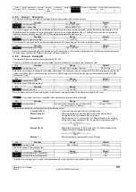 Preview for 59 page of Emerson Digistart IS1x0023B series User Manual