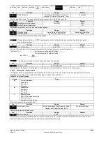 Preview for 61 page of Emerson Digistart IS1x0023B series User Manual