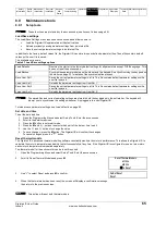 Preview for 65 page of Emerson Digistart IS1x0023B series User Manual