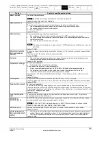 Preview for 71 page of Emerson Digistart IS1x0023B series User Manual