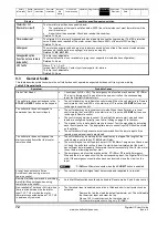 Preview for 72 page of Emerson Digistart IS1x0023B series User Manual