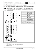 Preview for 76 page of Emerson Digistart IS1x0023B series User Manual