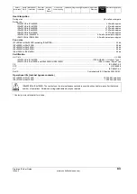 Preview for 83 page of Emerson Digistart IS1x0023B series User Manual