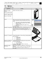 Preview for 85 page of Emerson Digistart IS1x0023B series User Manual