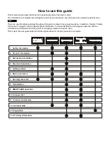 Preview for 3 page of Emerson Digitax ST User Manual