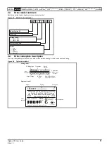 Preview for 9 page of Emerson Digitax ST User Manual