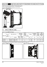 Preview for 18 page of Emerson Digitax ST User Manual