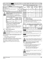 Preview for 27 page of Emerson Digitax ST User Manual