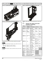 Preview for 30 page of Emerson Digitax ST User Manual